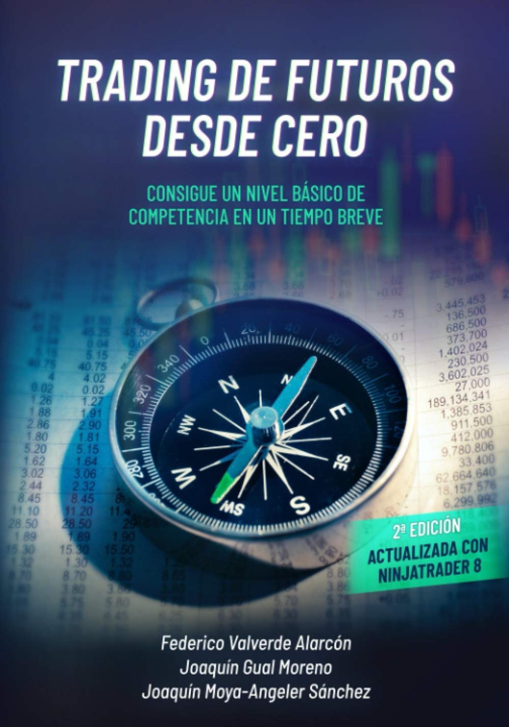 Domina el Trading de Futuros: Tu Guía Rápida desde Cero