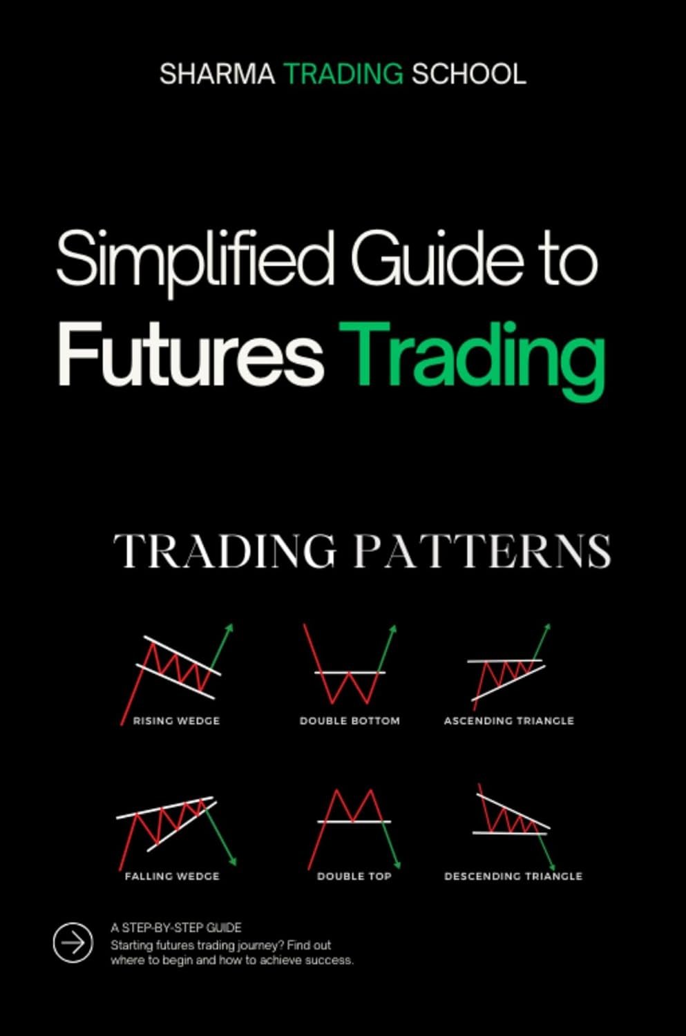 Master Futures Trading: Your Ultimate Guide to Simplicity and Success