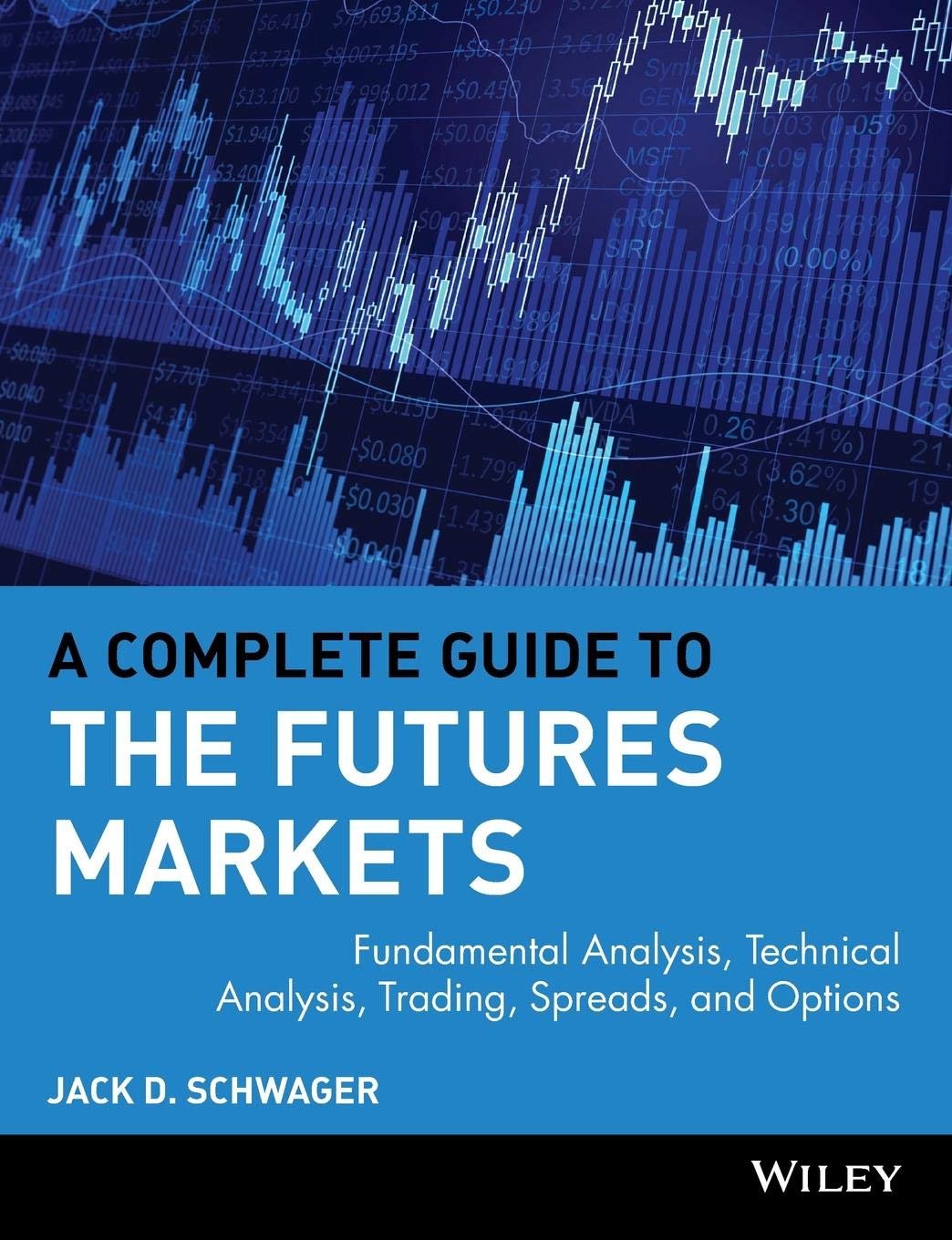 Master the Markets: Your Essential Guide to Futures Trading