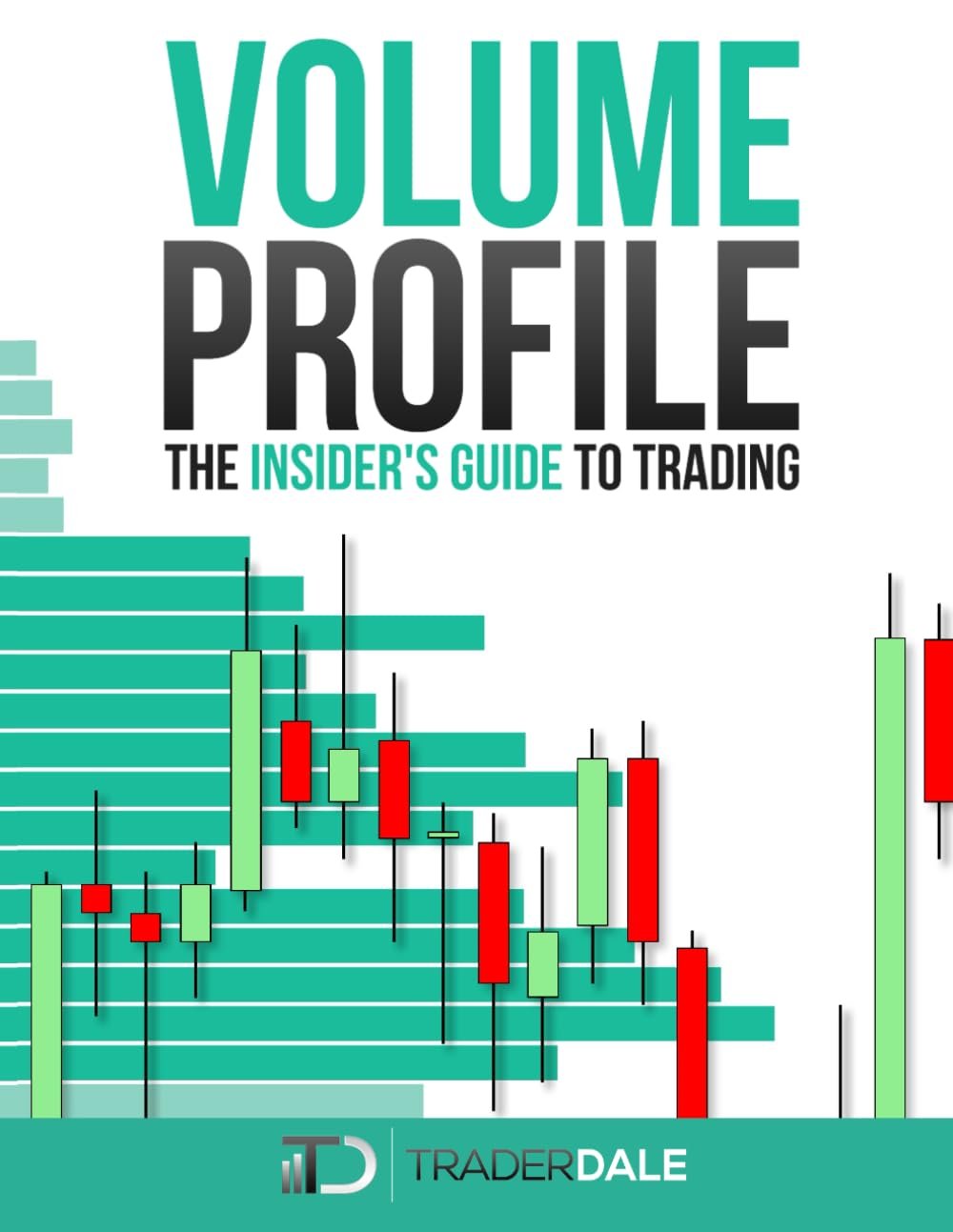 Mastering Markets: Your Essential Guide to Volume Profile Trading