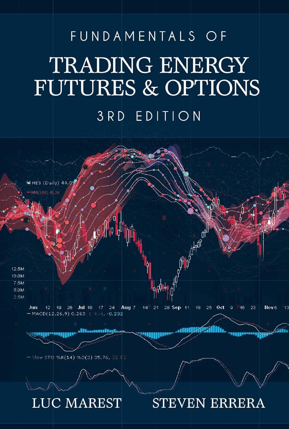 Mastering the Energy Market: A Review of 'Fundamentals of Trading Energy Futures & Options'