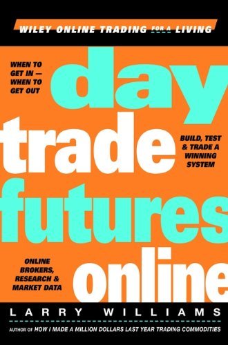 Mastering the Market: A Review of Day Trade Futures Online
