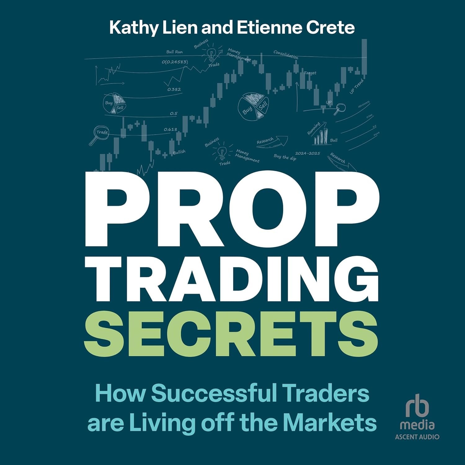 Unlocking Wealth: A Review of Prop Trading Secrets