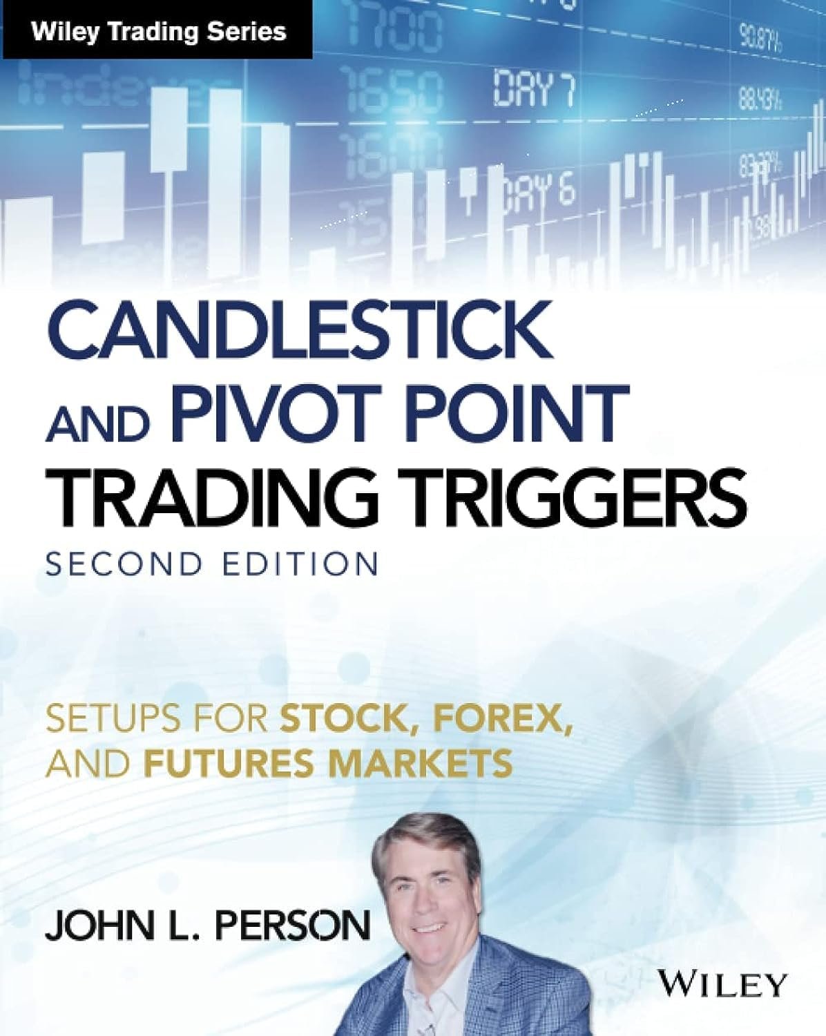 Master Market Moves: A Review of Candlestick and Pivot Point Trading Strategies