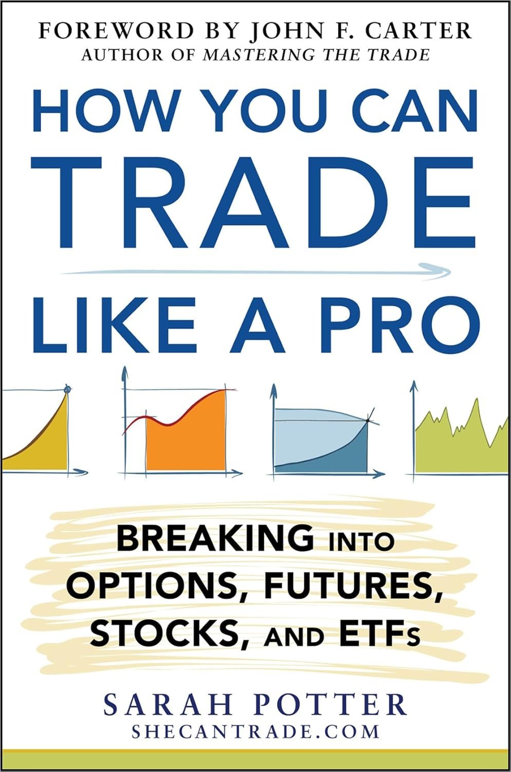 Trade Like a Pro: Mastering Options, Futures, Stocks, and ETFs