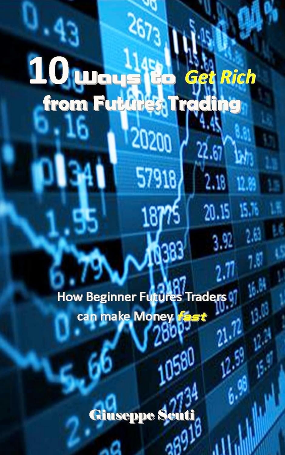 Unlock Wealth: 10 Proven Strategies for Fast Profits in Futures Trading
