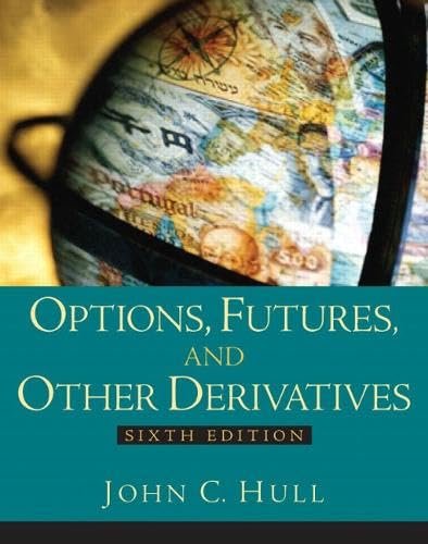 Mastering the Market: A Review of 'Options, Futures And Other Derivatives'