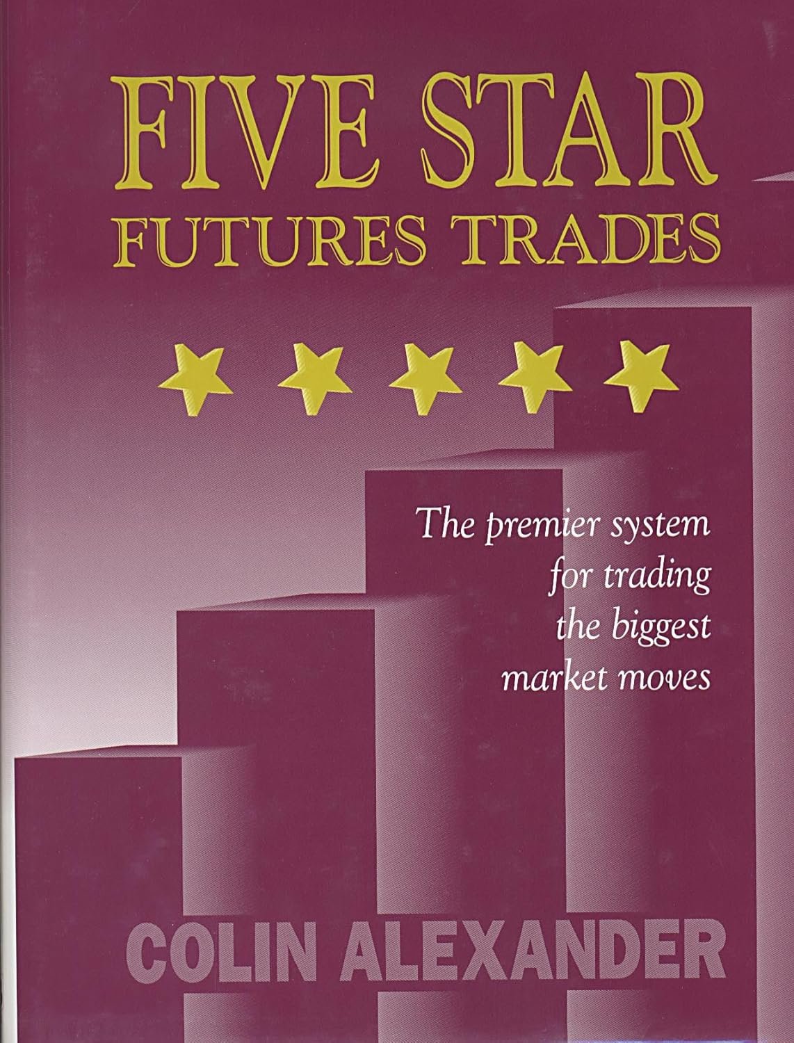 Unlock Your Trading Potential: A Review of Five Star Futures Trades