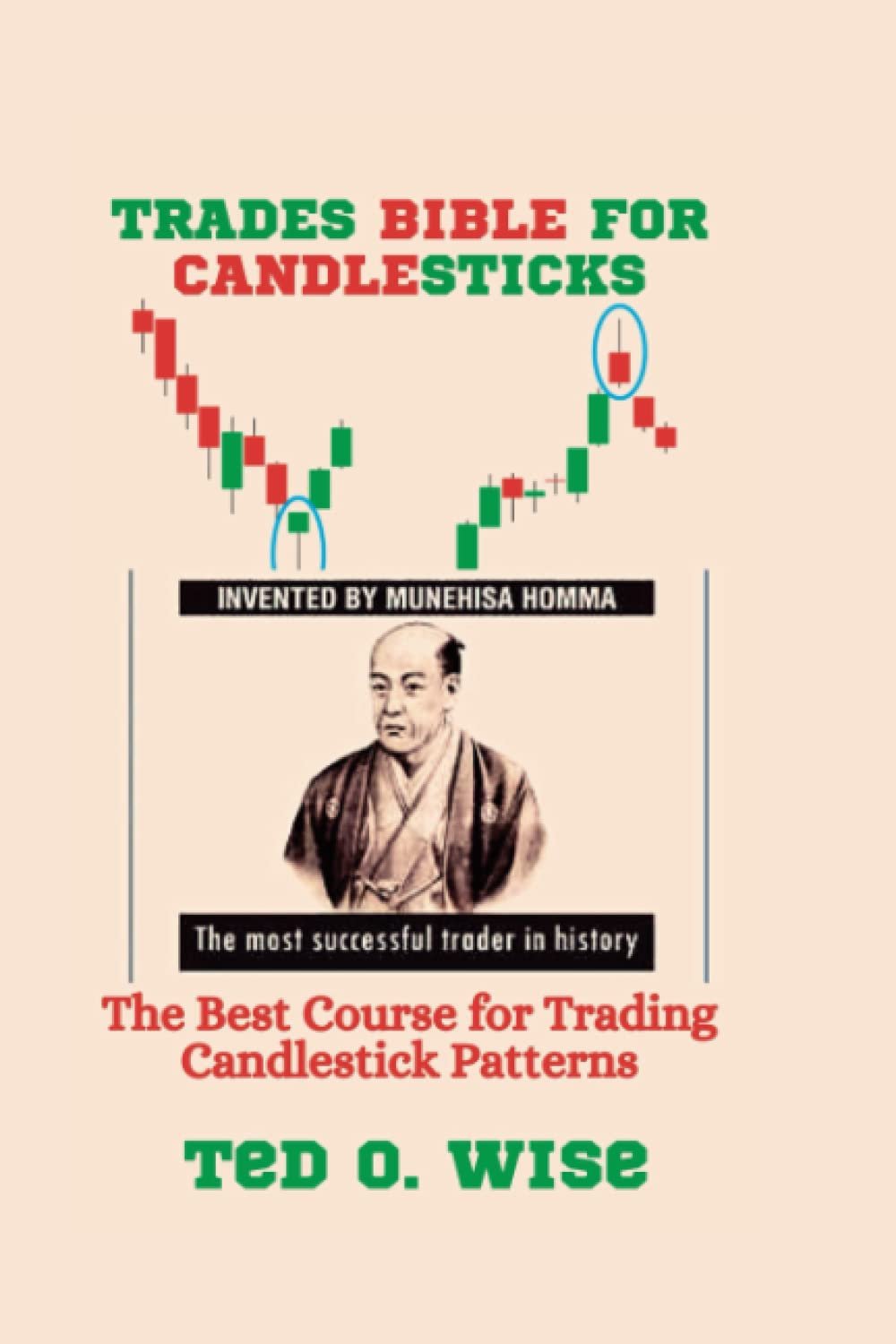 Master Candlestick Trading: Your Guide to the TRADES BIBLE for Success