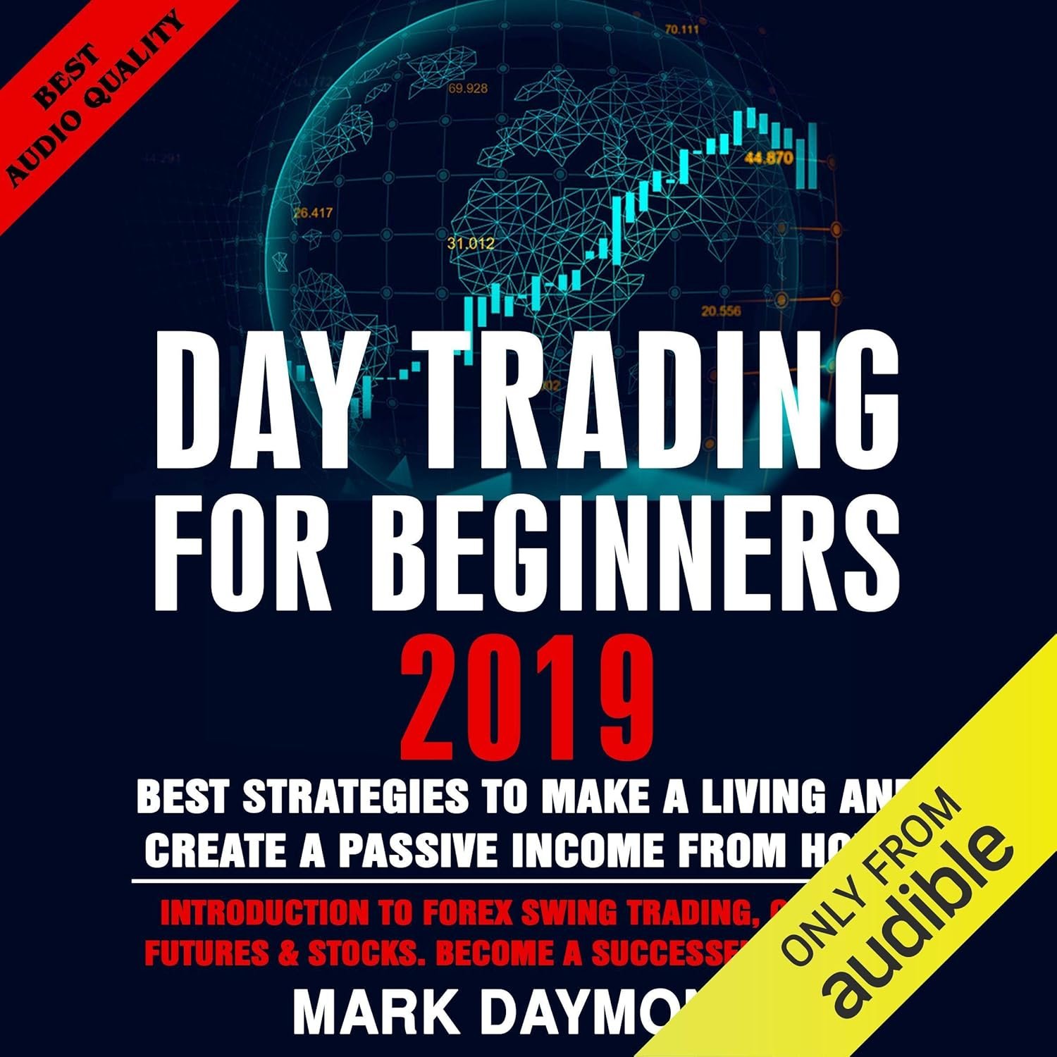 Unlock Your Trading Potential: Essential Guide for Beginners in Forex, Options, Futures & Stocks